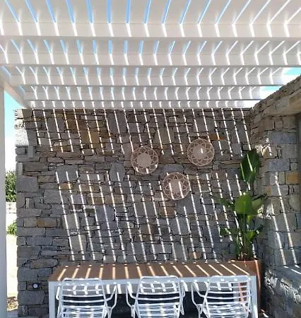Paros Elements Near *